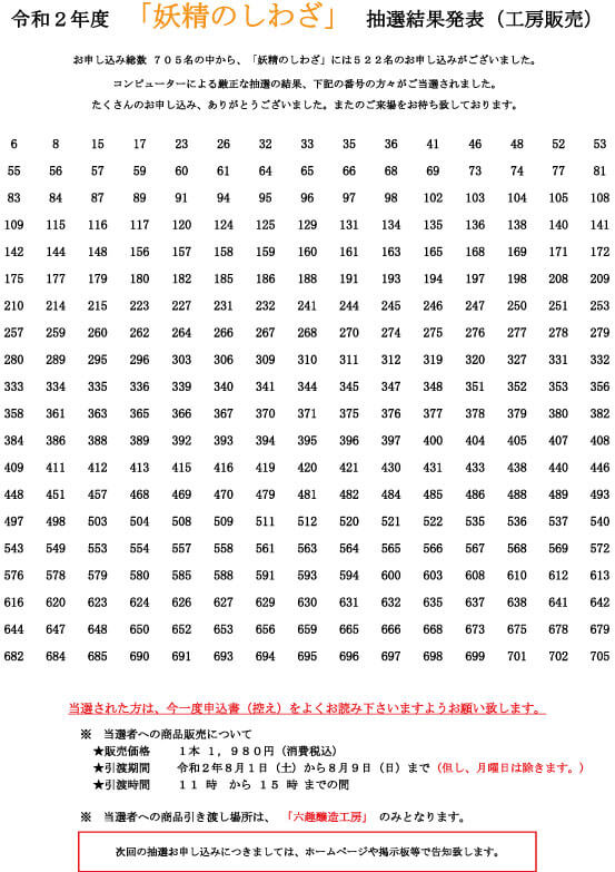妖精のしわざ