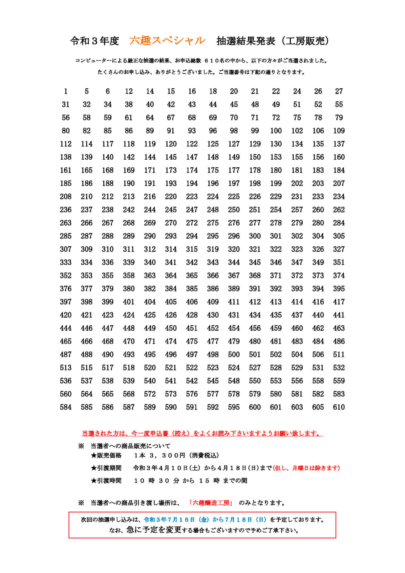 令和3年度 「六趣スペシャル」 抽選結果発表(工房販売)