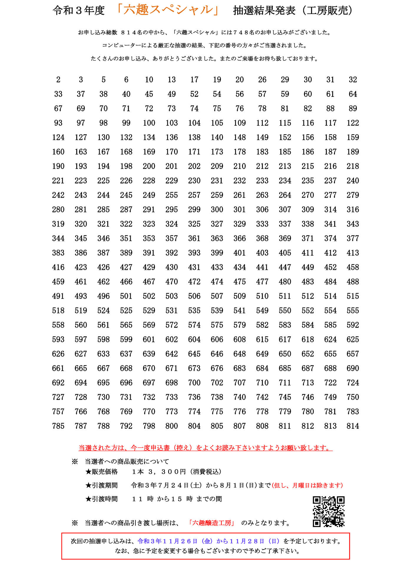六趣スペシャル抽選結果(工房販売)