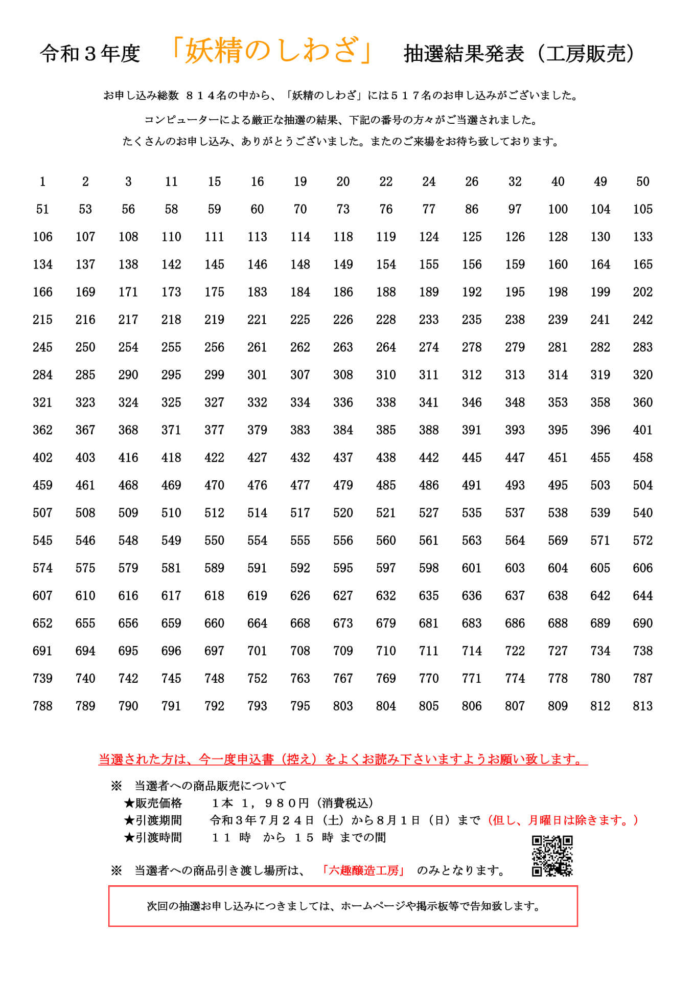 妖精のしわざ抽選結果(工房販売)