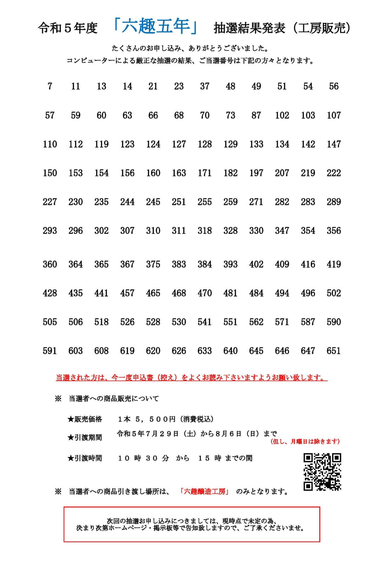 工房抽選販売結果発表 | 六趣醸造工房