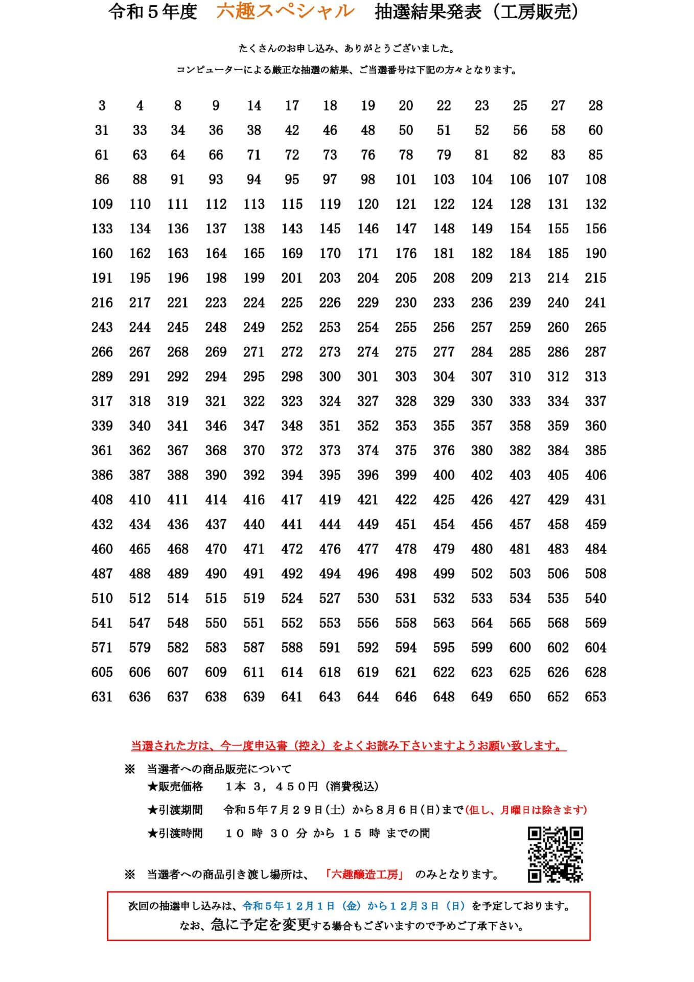 工房抽選販売結果発表 | 六趣醸造工房