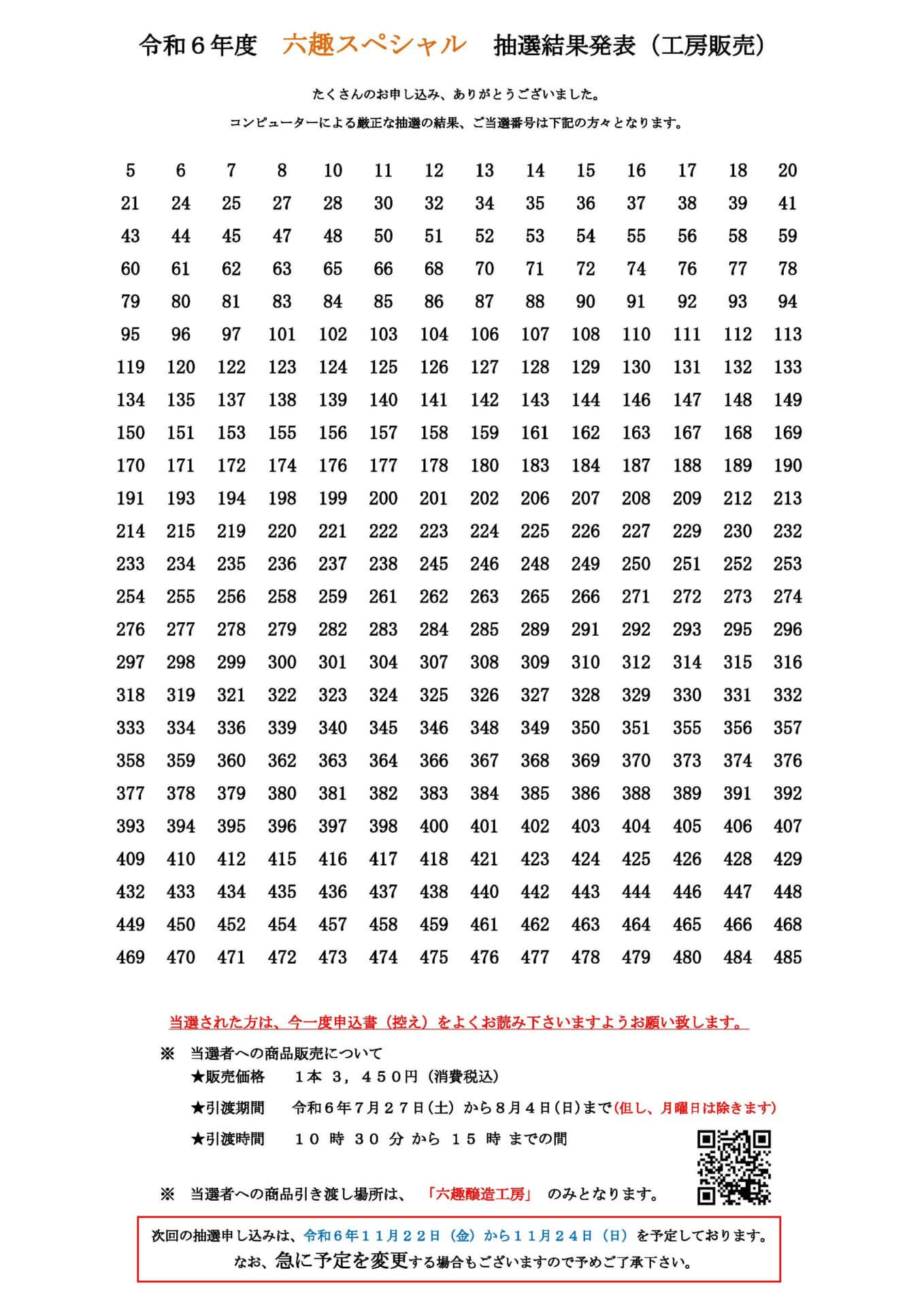 六趣スペシャル抽選結果