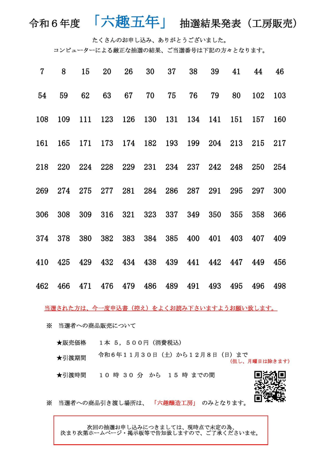 工房抽選販売結果発表 | 六趣醸造工房