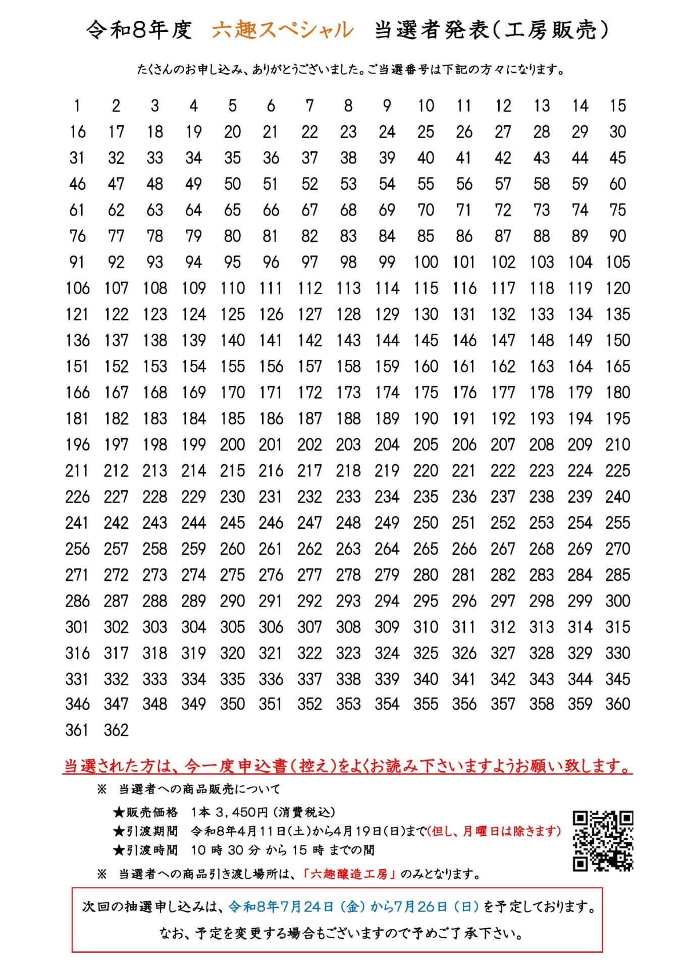 スペシャル抽選結果春
